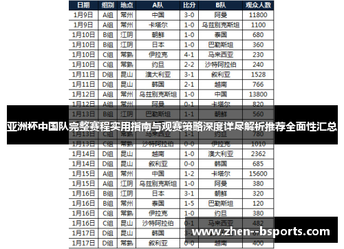 亚洲杯中国队完整赛程实用指南与观赛策略深度详尽解析推荐全面性汇总