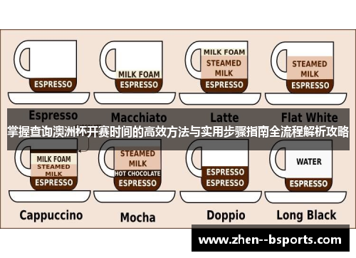 掌握查询澳洲杯开赛时间的高效方法与实用步骤指南全流程解析攻略