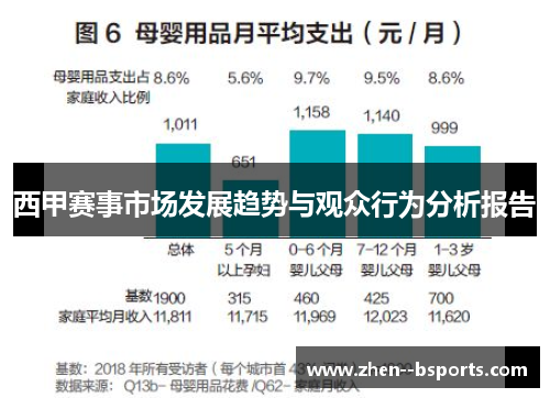 西甲赛事市场发展趋势与观众行为分析报告