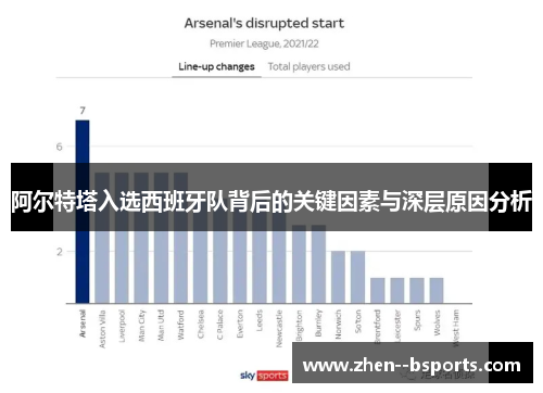 阿尔特塔入选西班牙队背后的关键因素与深层原因分析 阿尔特塔入选西班牙队背后的关键因素与深层原因分析