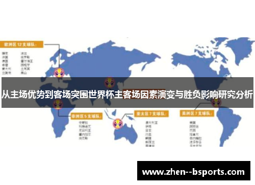 从主场优势到客场突围世界杯主客场因素演变与胜负影响研究分析
