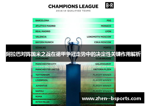 阿拉巴对阵国米之战在德甲争冠走势中的决定性关键作用解析 阿拉巴对阵国米之战在德甲争冠走势中的决定性关键作用解析