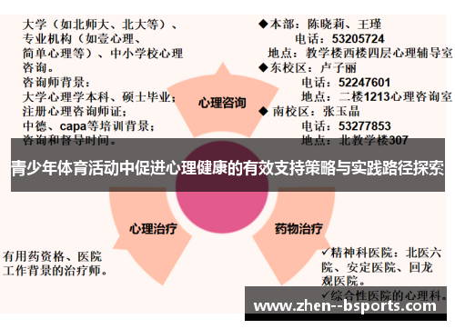 青少年体育活动中促进心理健康的有效支持策略与实践路径探索