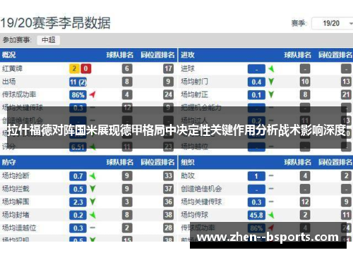 拉什福德对阵国米展现德甲格局中决定性关键作用分析战术影响深度